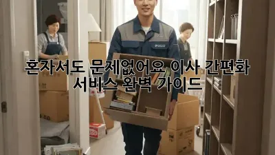 혼자서도 문제없어요! 이사 간편화 서비스 완벽 가이드